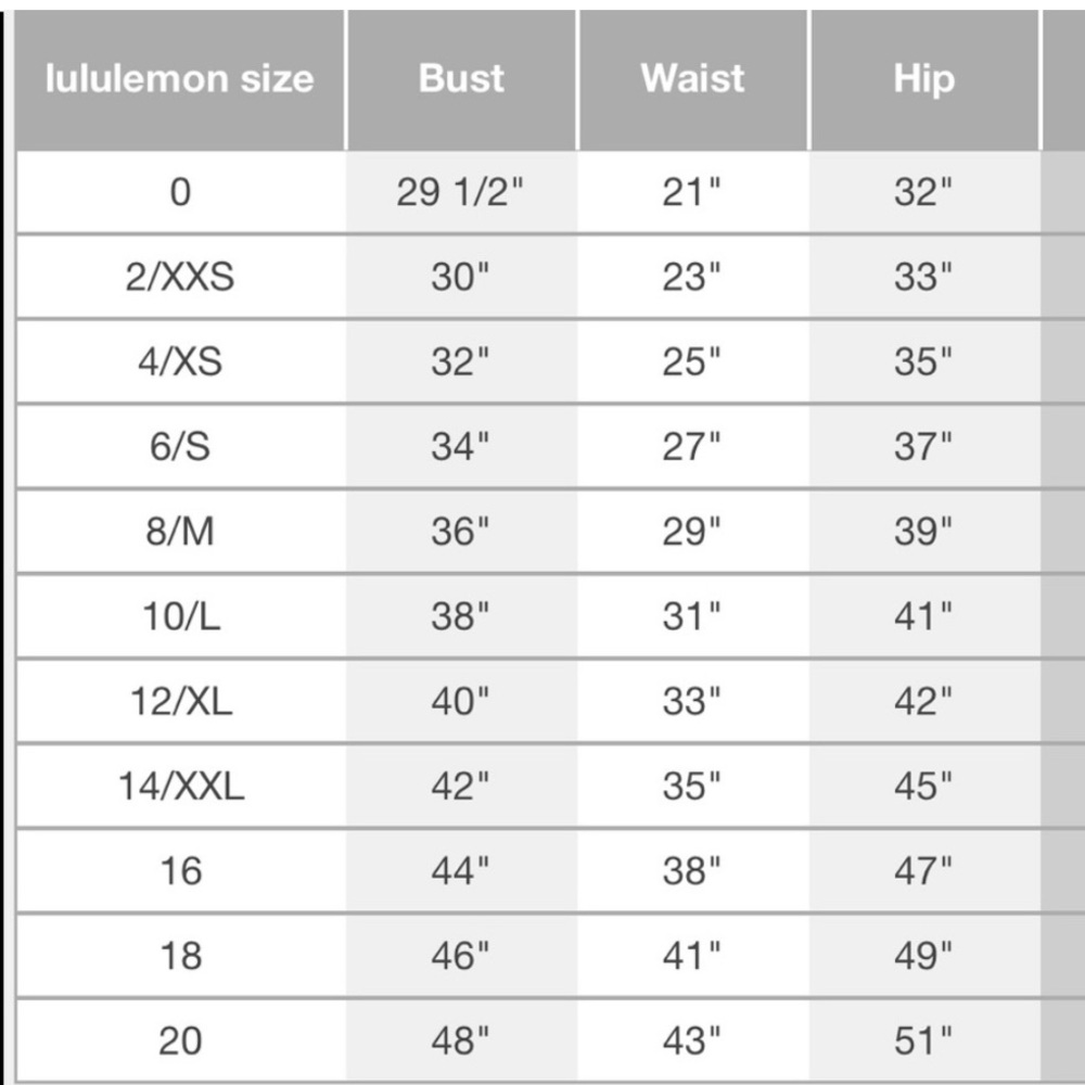 {Lululemon} Scuba High Rise Jogger Fleece 28 Green Twill Size 18 NWT - Picture 6 of 6